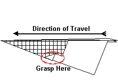 Figure 15 - Ready To Fly